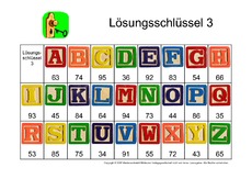 Lösungsschlüssel-3.pdf